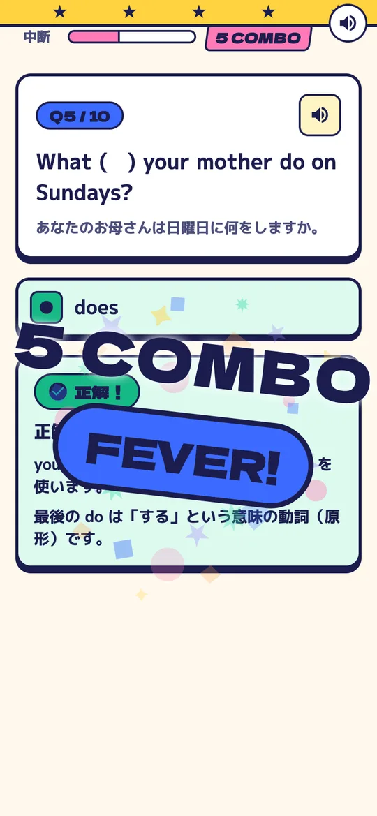 コンボと FEVER の演出