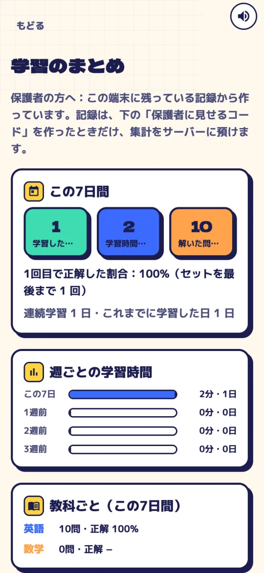 学習のまとめの画面