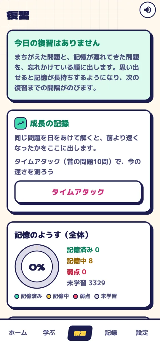 復習の画面と記憶のようす
